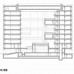 Nykredit Headquaters - Section BB - Interior Architecture Art